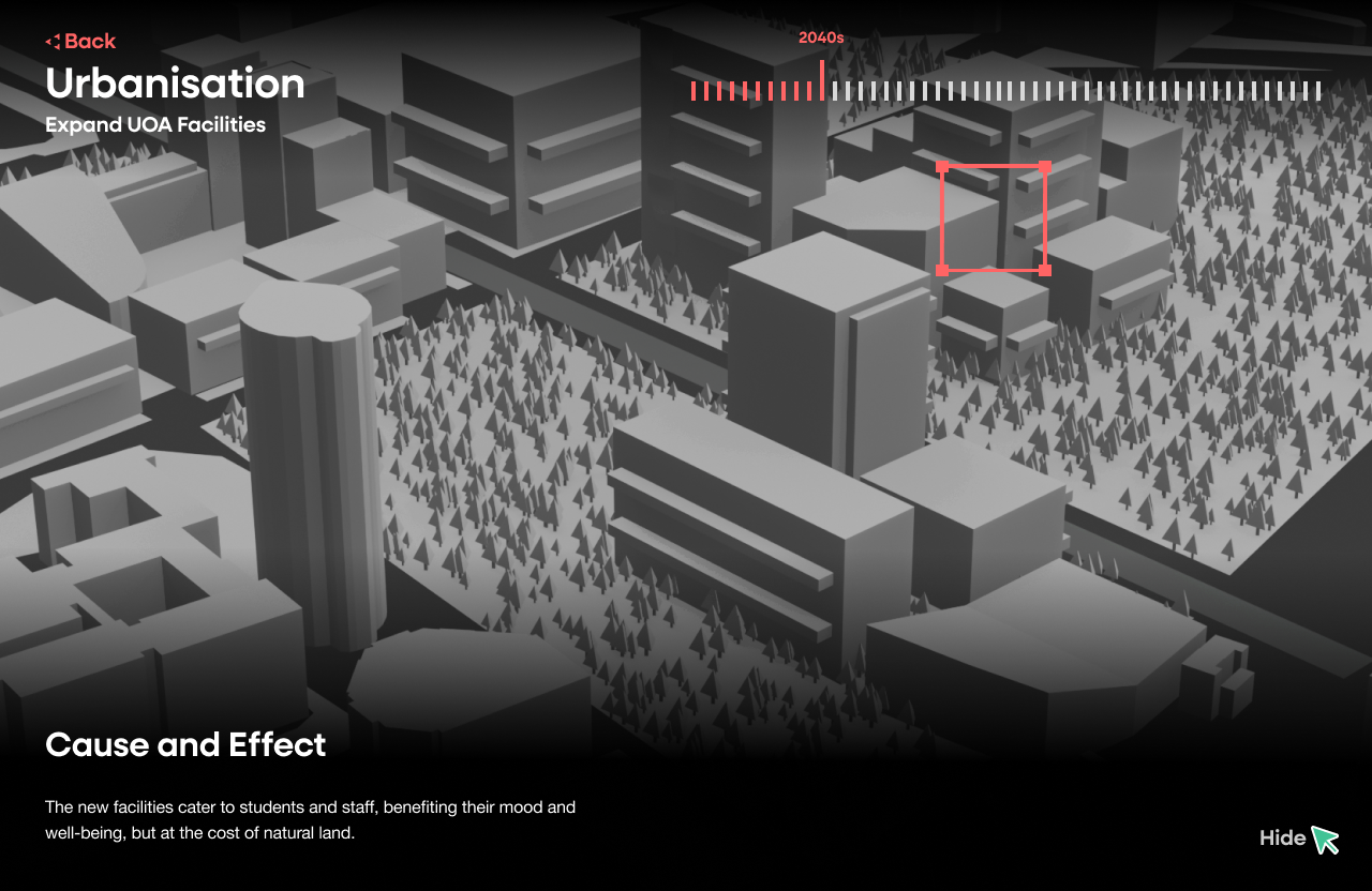 Urbanisation cause and effect screen with 3D city model and timeline