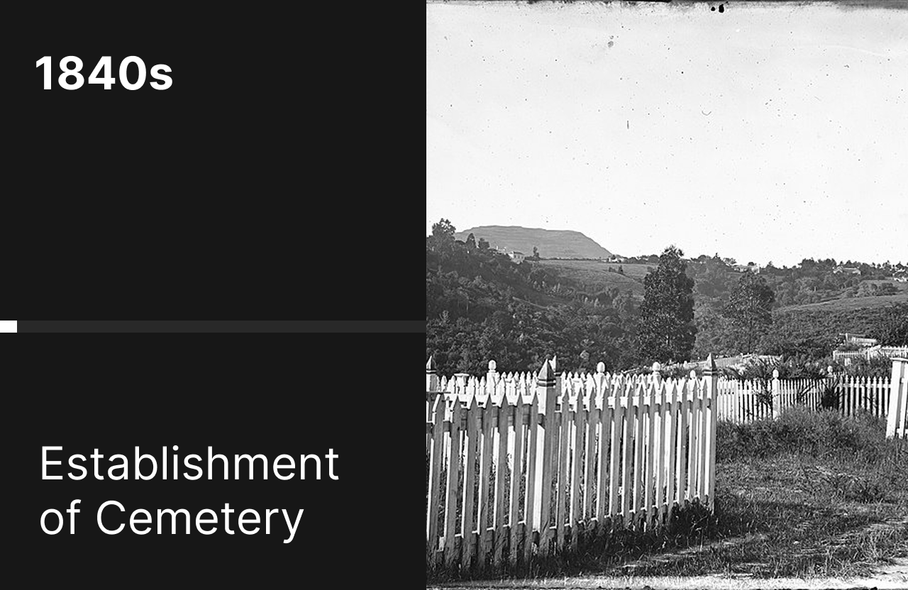 Mid-fi 1840s establishment of cemetery timeline screen