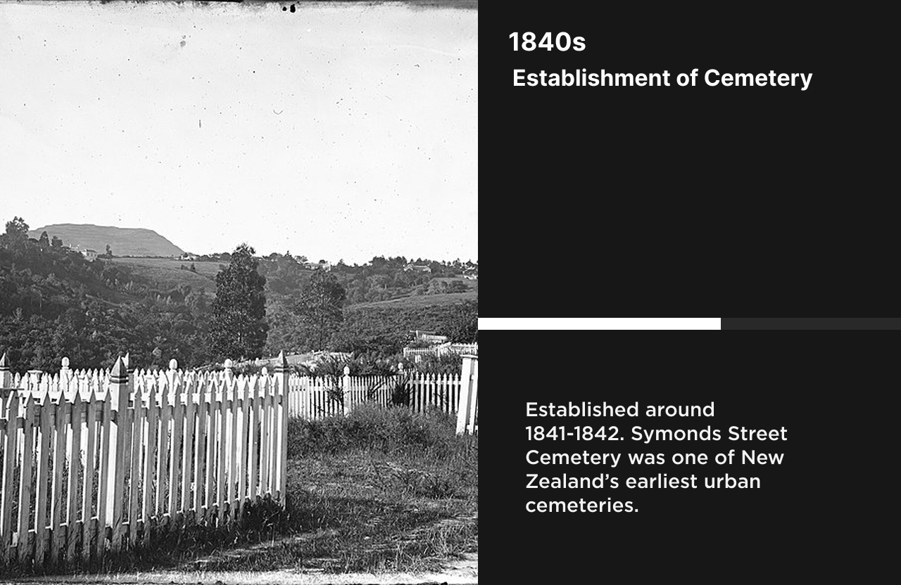 1840s establishment of Symonds Street Cemetery historical screen