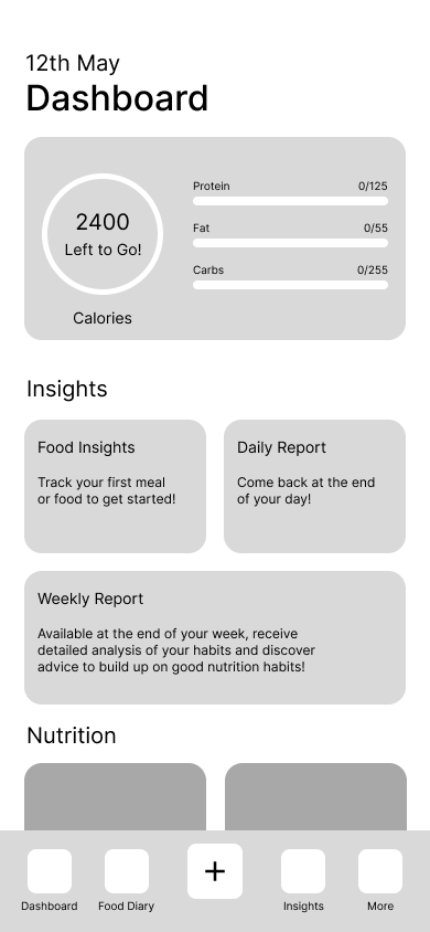 Lo-fi wireframe of the Nurture dashboard screen