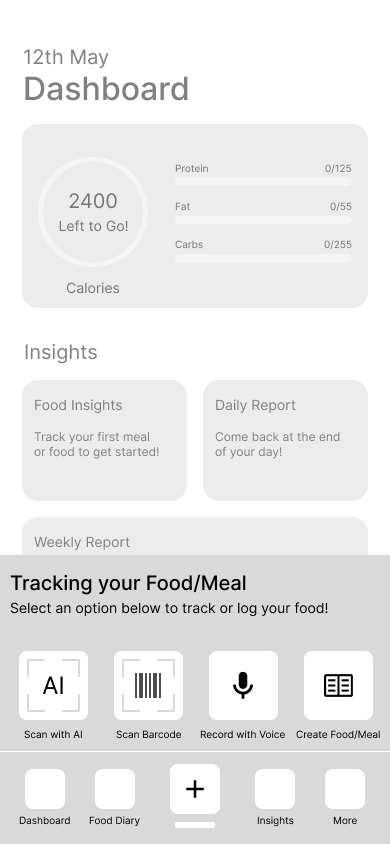 Lo-fi wireframe of the Nurture food tracking overlay